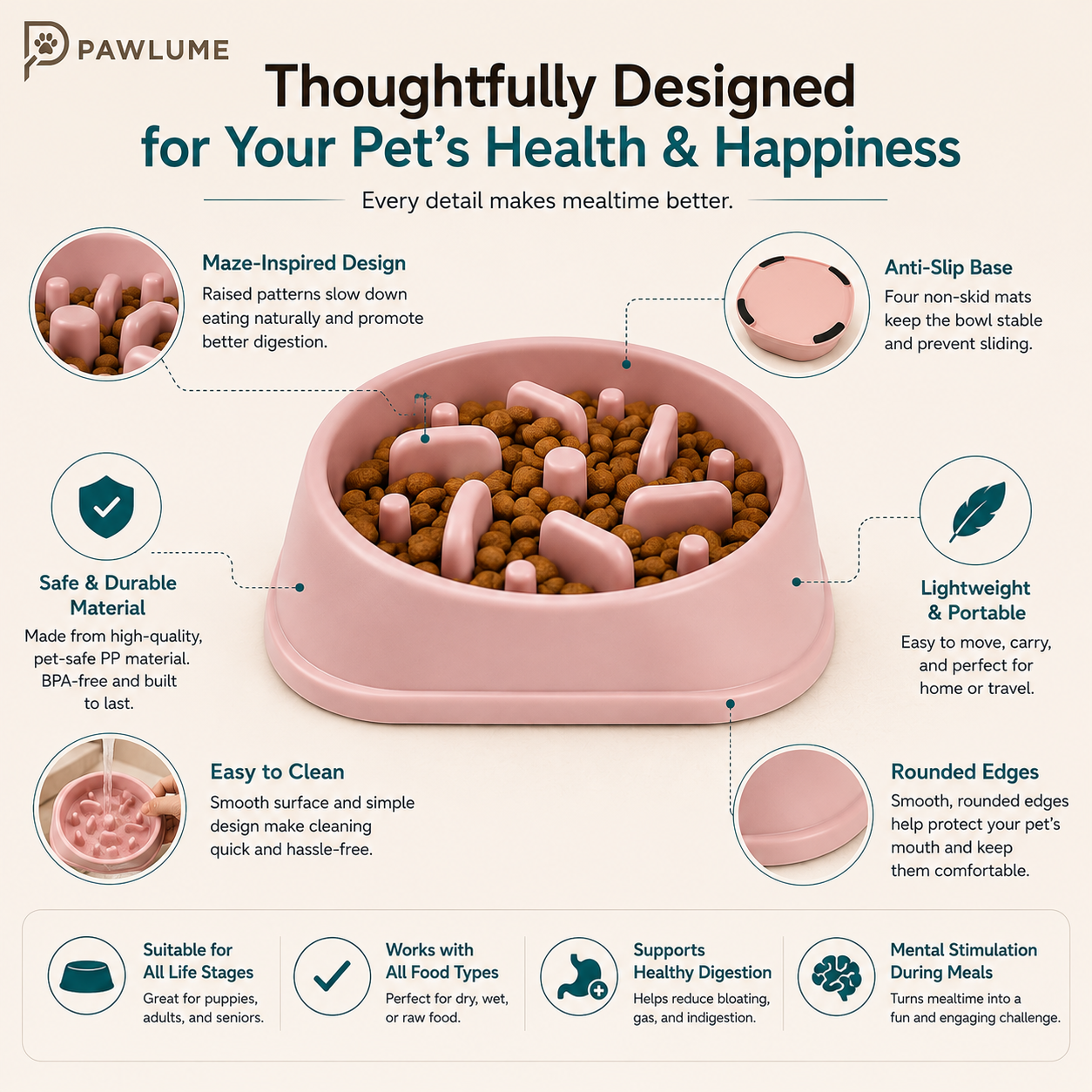 Pawlume MazeBite Slow Feeder Bowl